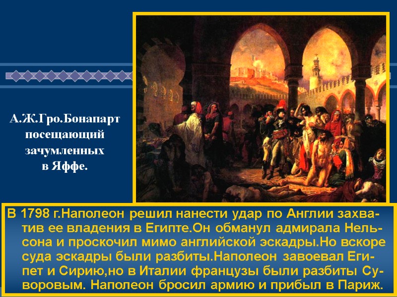 В 1798 г.Наполеон решил нанести удар по Англии захва-тив ее владения в Египте.Он обманул
